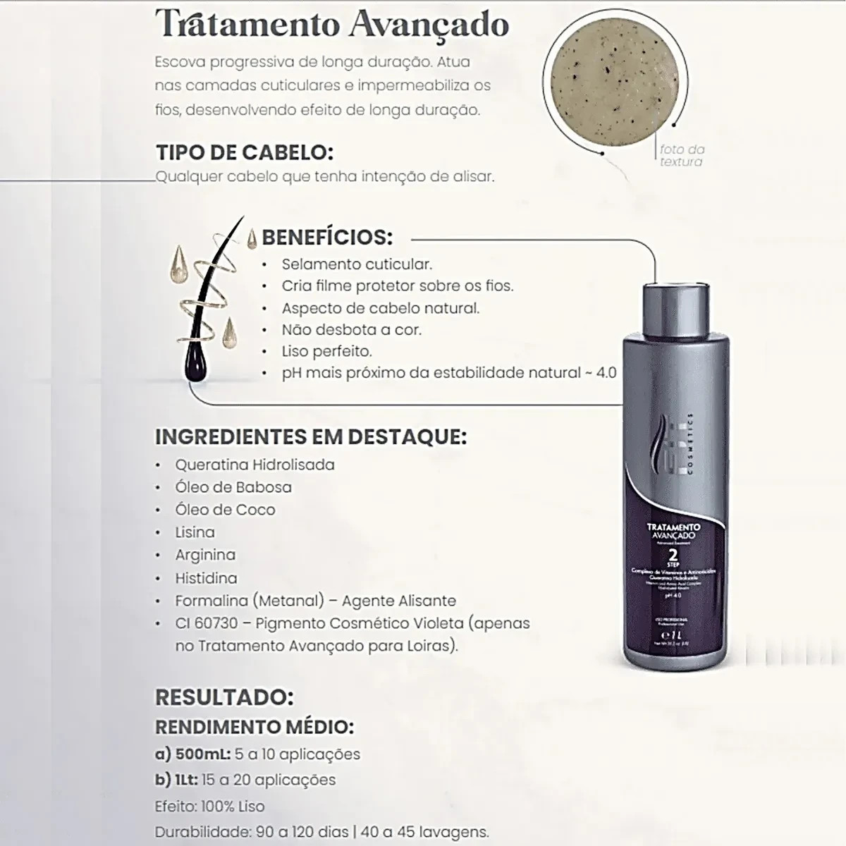 Fit Cosmetics Professional Kit, Shampoo + Advanced Treatment 2x1L/33.8 fl.oz