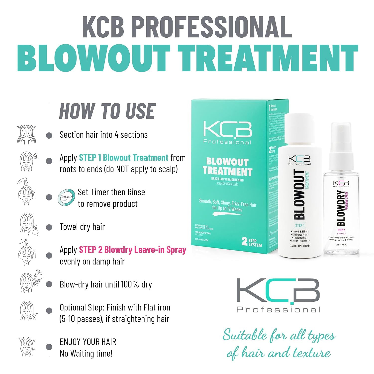 Blowout, 2 Step Keratin Hair Treatment. Brazilian Straightening and Frizz Contro