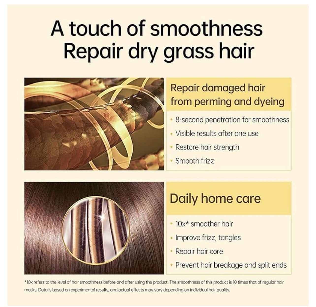Professional 8 Seconds Hair Mask Keratin Hair Care Cream Smoothing Straightening