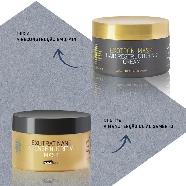Ultratech Exoplasty Kit 2x500ml + Hydrating And Reconstructing Masks 2x250g