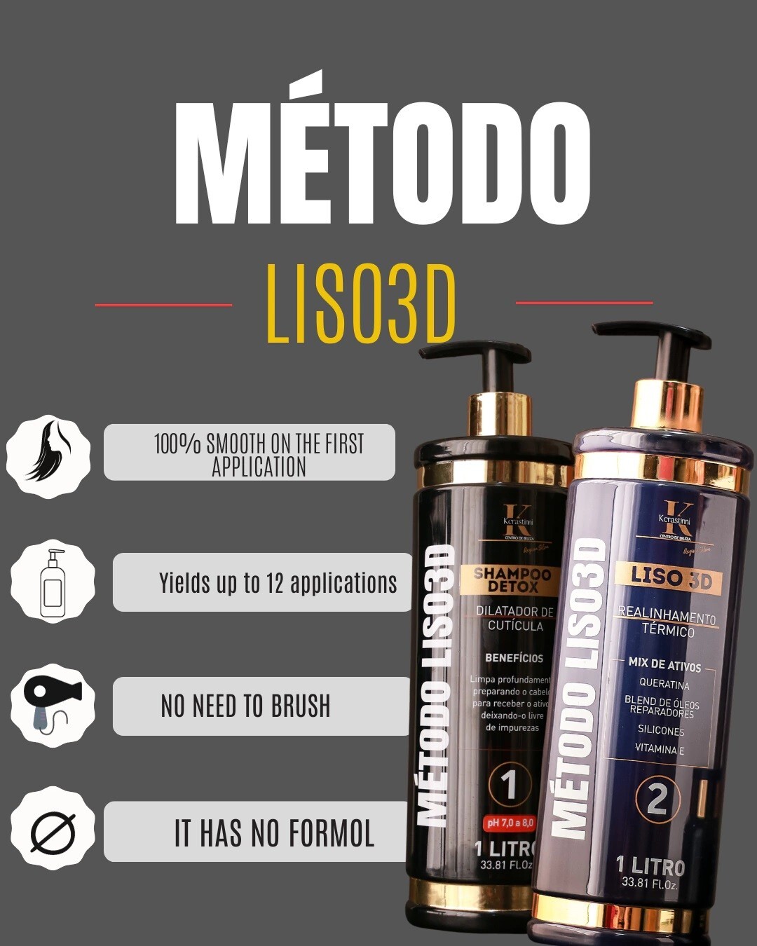 Kerastinni Keratin Liso 3d Method Set Shampoo Detox + Reducer – 33.8oz