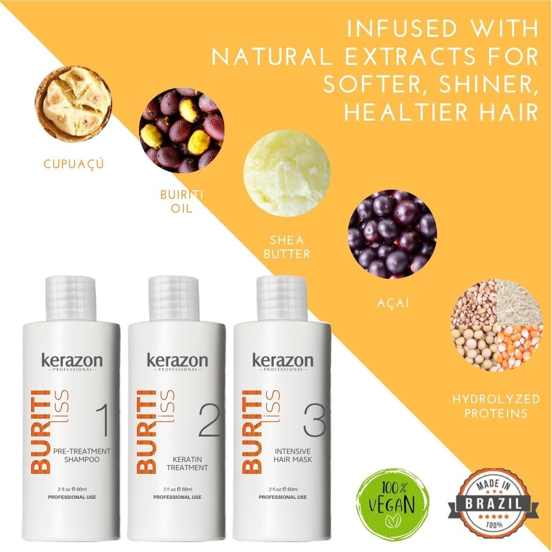 Brazilian Keratin Treatment Kit 2oz – At Home Smoothing & Straightening for All