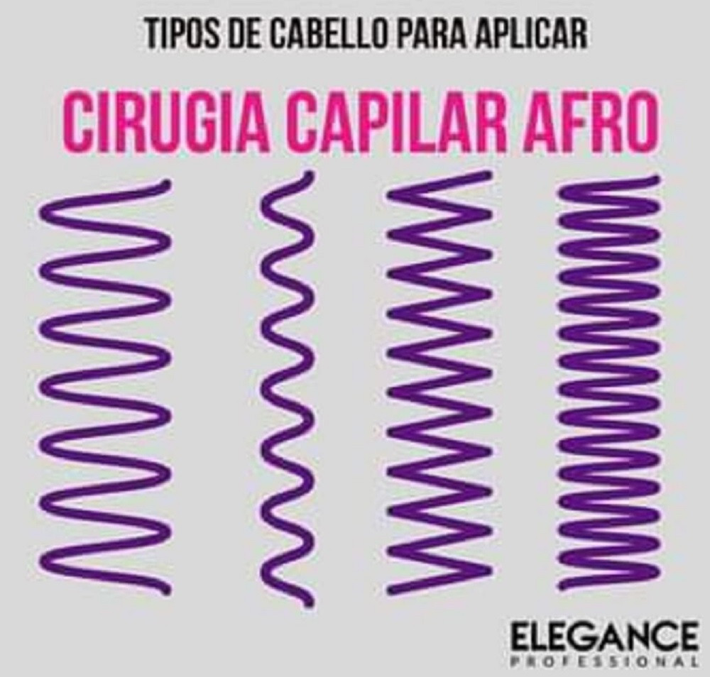 Elegance Afro Hair Surgery 120 ML (Shampoo plus Surgery) …