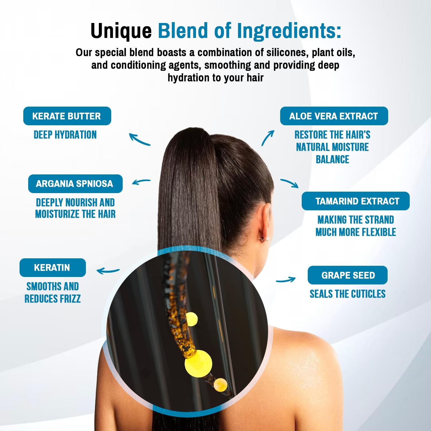 Torrano Cream Nano Keratin Hair Treatment, Straightening Hair 1 Step, Formald…