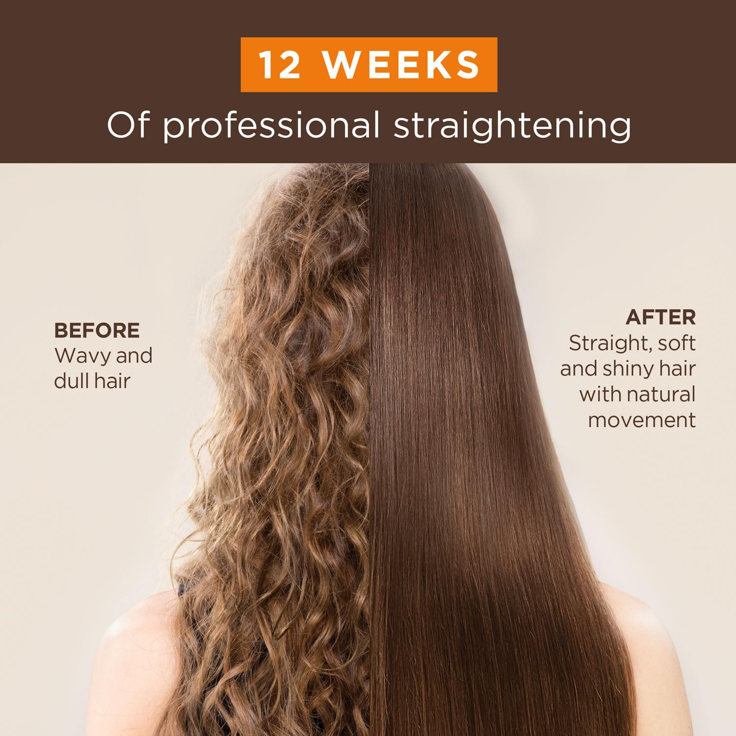 Brazilian Straightening Kit, 12 Weeks of Home Use Professional Straightening, wi