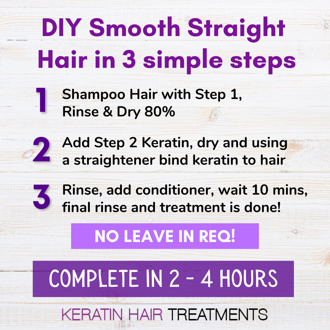 Home Keratin Hair Straightening Treatment – DIY to Fight the Frizz! 20ml Kit