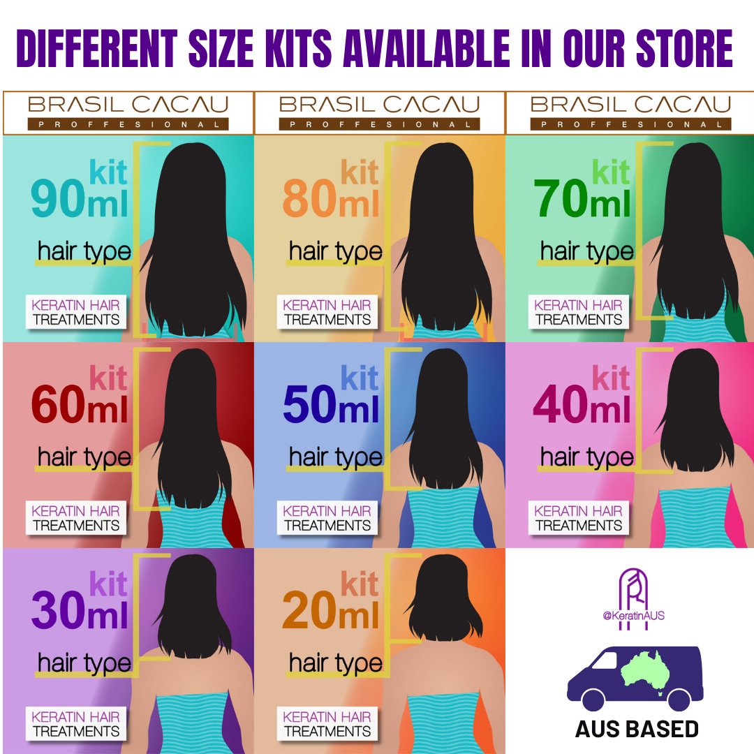 Home Keratin Hair Straightening Treatment – DIY to Fight the Frizz! 20ml Kit