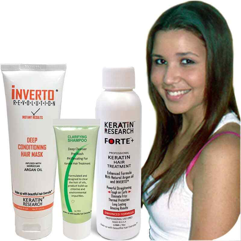 Keratin Research FORTE Brazilian Keratin Hair Blowout Treatment + Mask 120ml Set