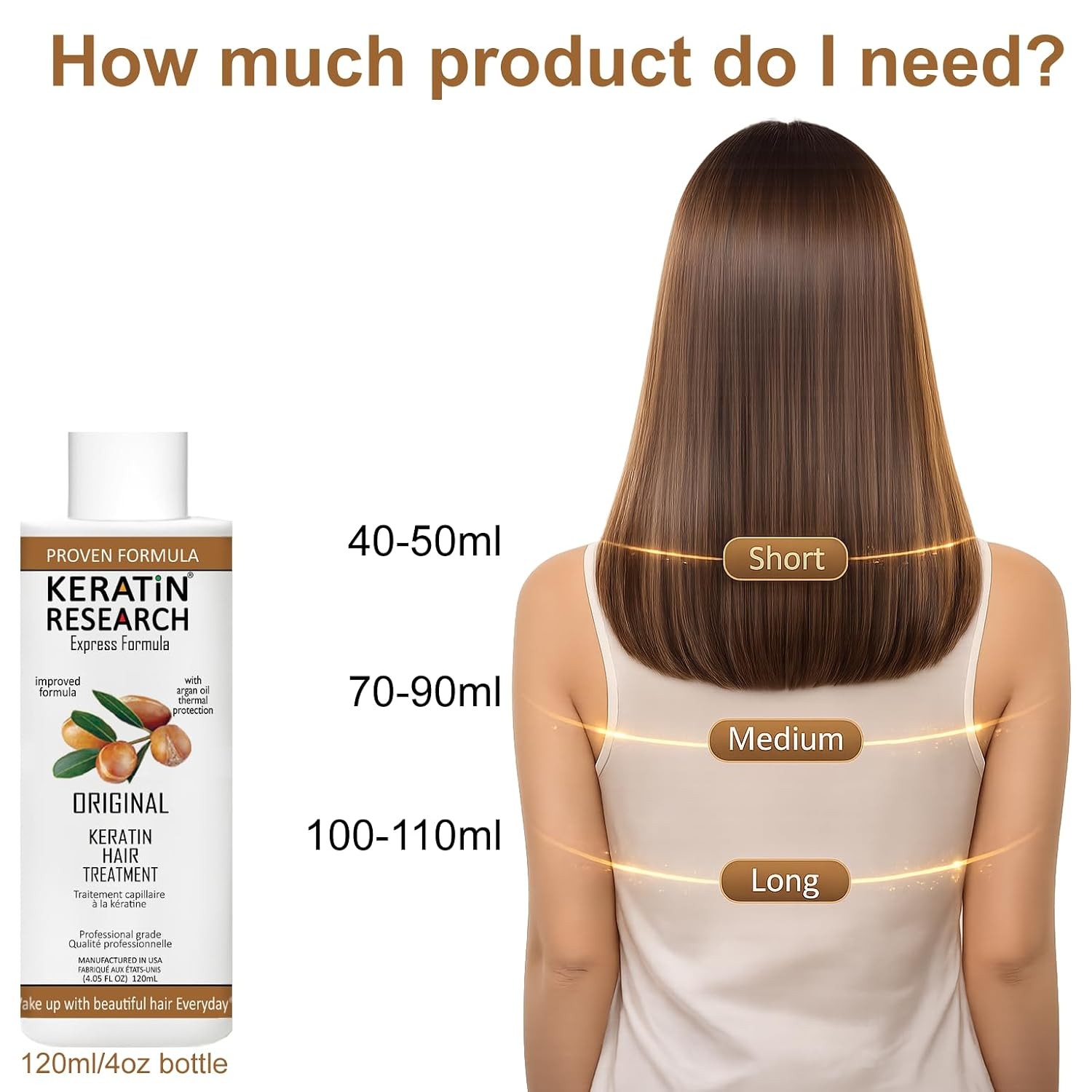 Premium Advanced Brazilian Keratin Hair Complex Treatment Professional Results