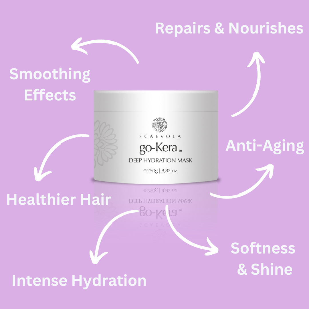 go-Kera™ Deep Hydration Mask
