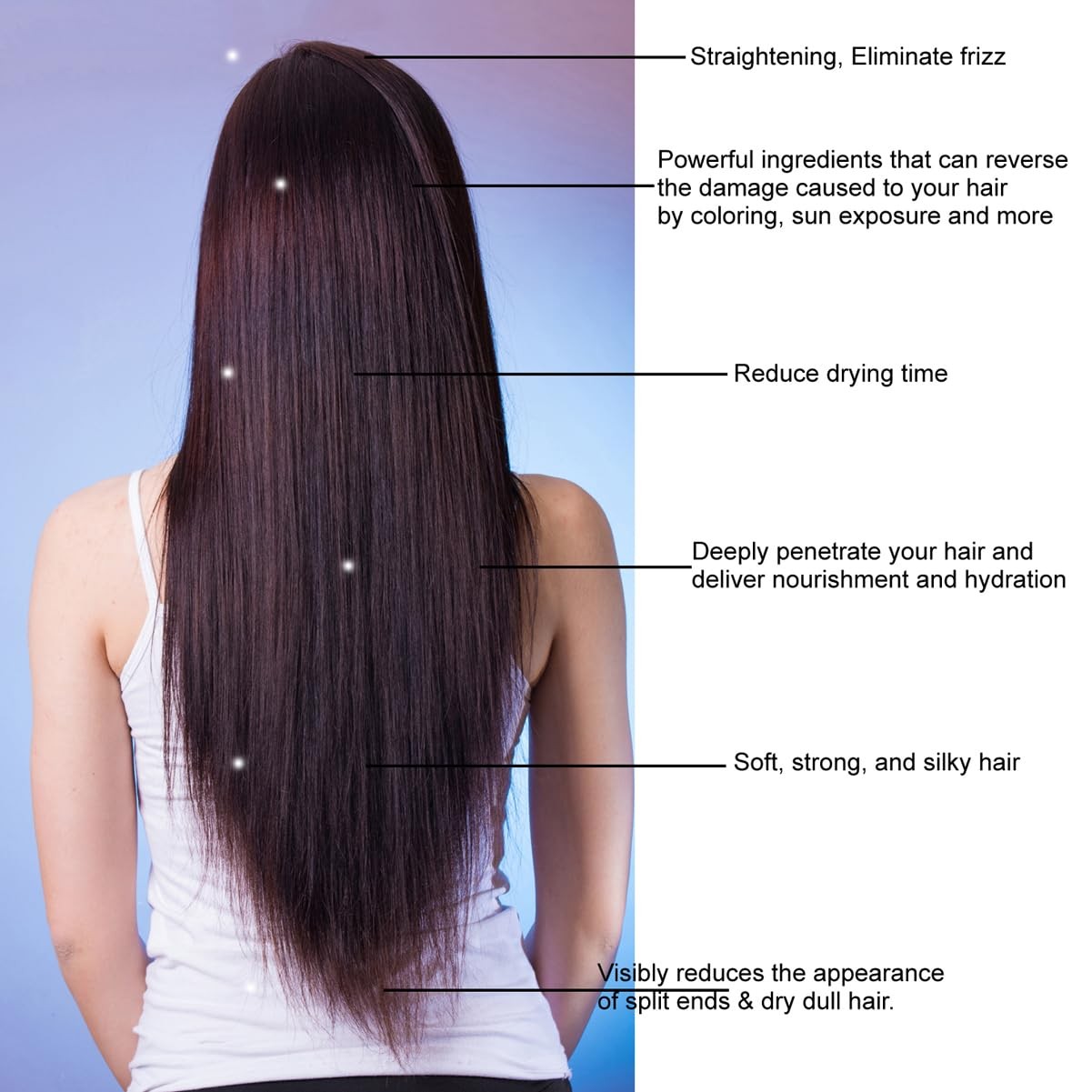 Brazilian Keratin Hair Straightening and Smoothing Blowout Treatment Professi…