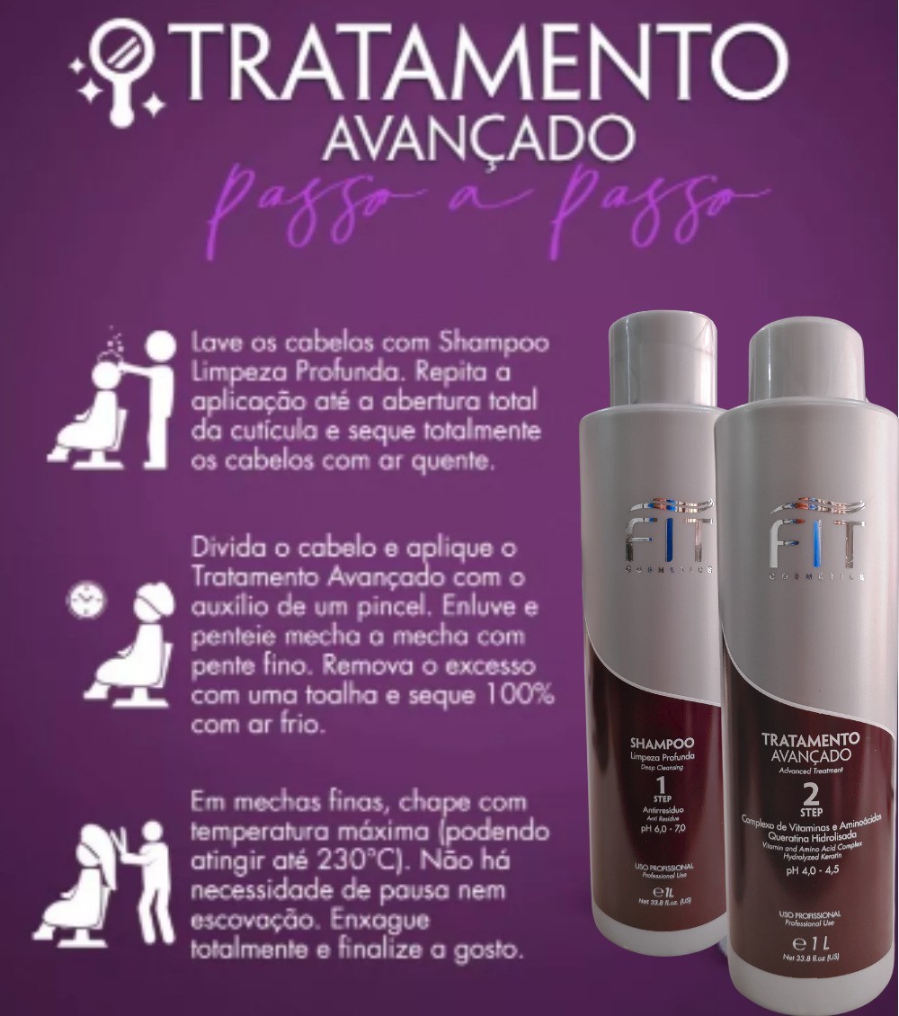 Fit Cosmetics Professional Kit, Shampoo + Advanced Treatment 2x1L/33.8 fl.oz