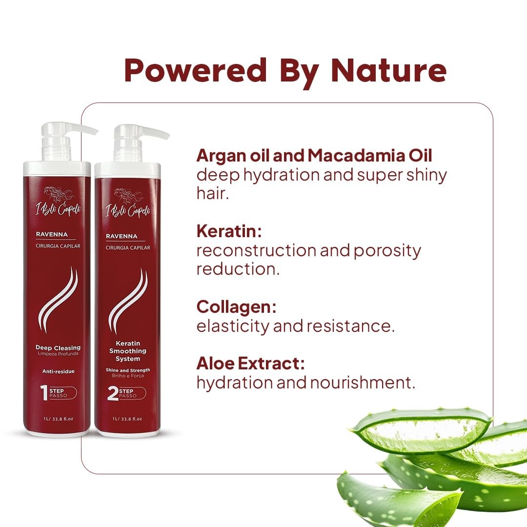 Ravenna Professional Keratin, Long-lasting Straightening Effect – Cirugia Cap…