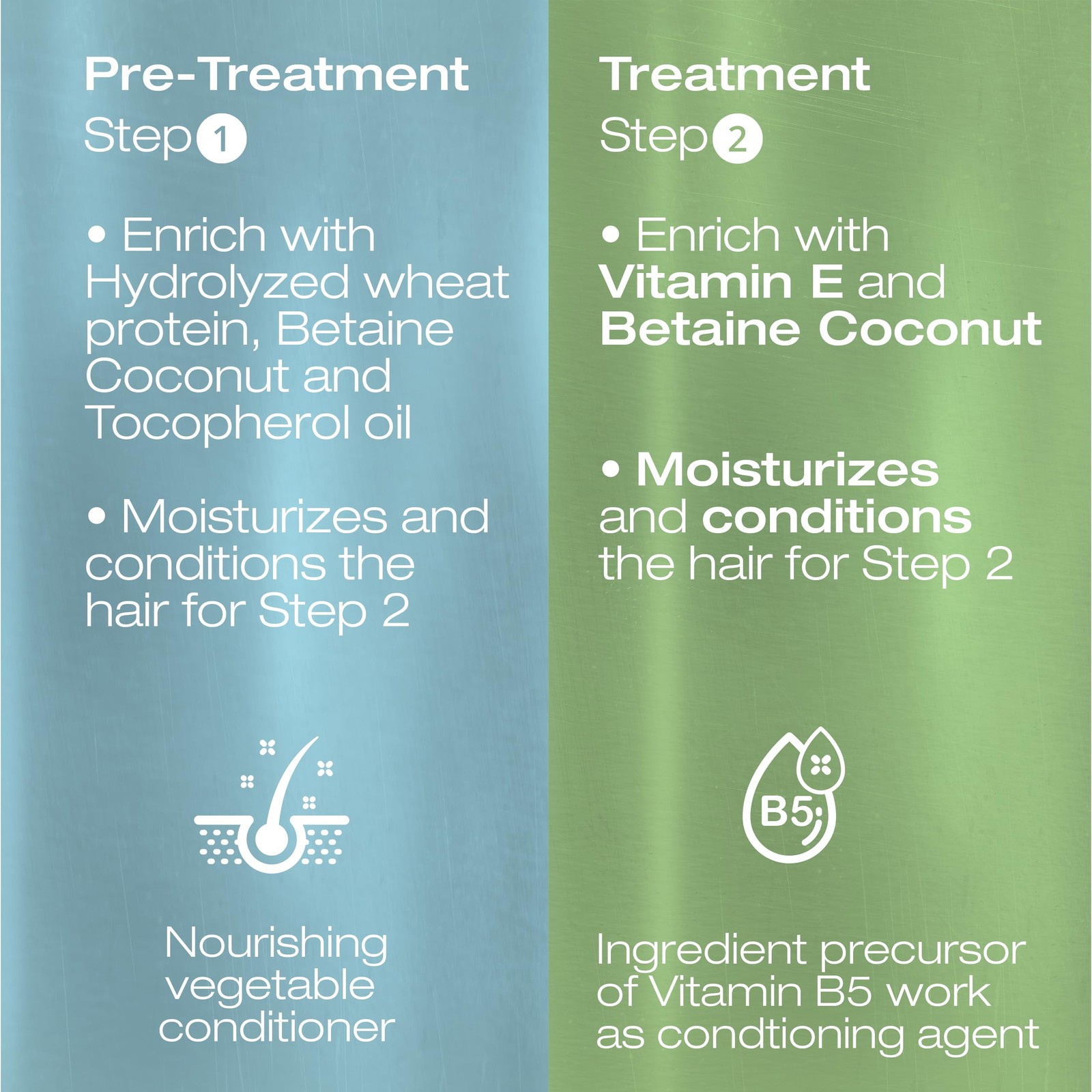 NK Sensitive Hair Straightening Treatment Vegan Formaldehyde Free. Kit