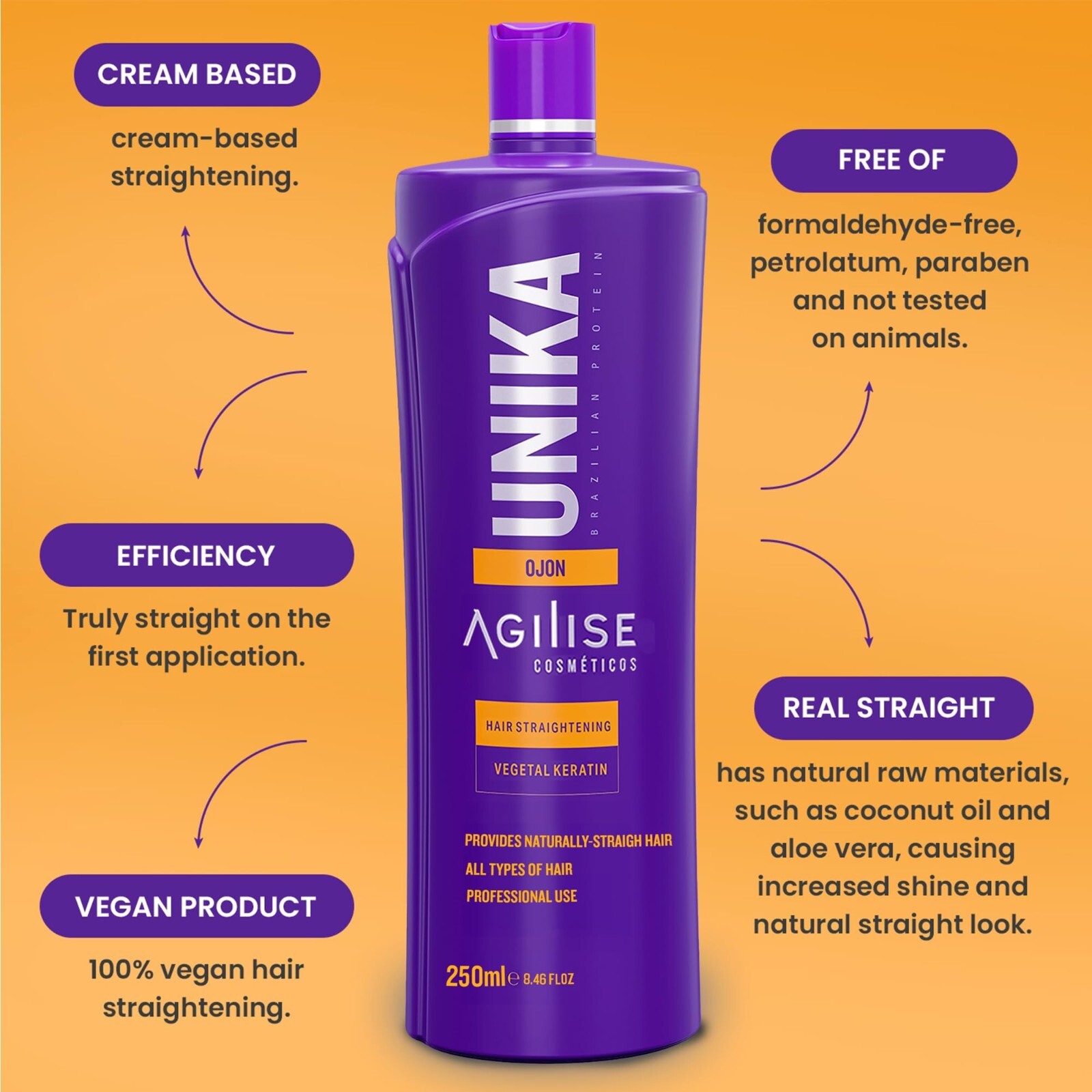 Agilise Unika Ojon Straightening Brazilian Hair Progressive Keratin Treatment 1L
