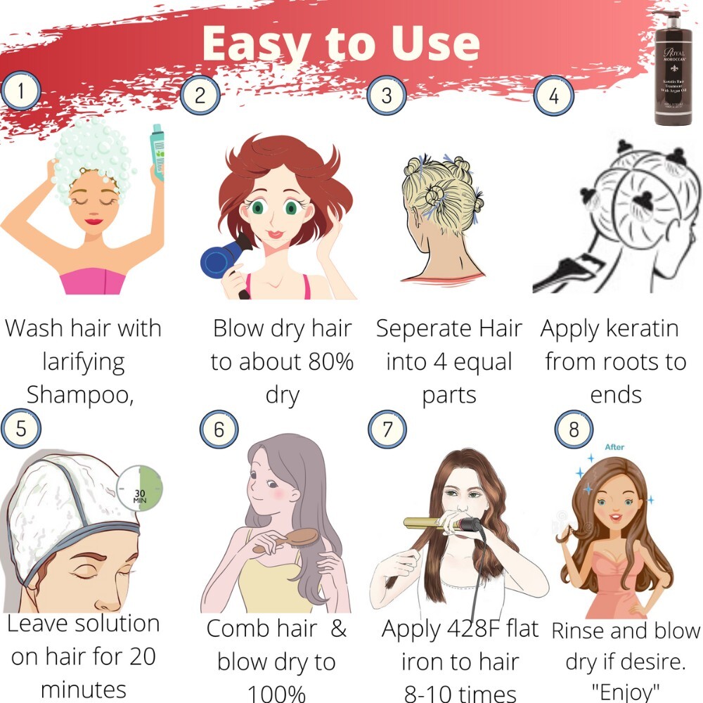 Keratin Hair Treatment Hair Straightening with Argan Oil 1000 ml / 32 Oz