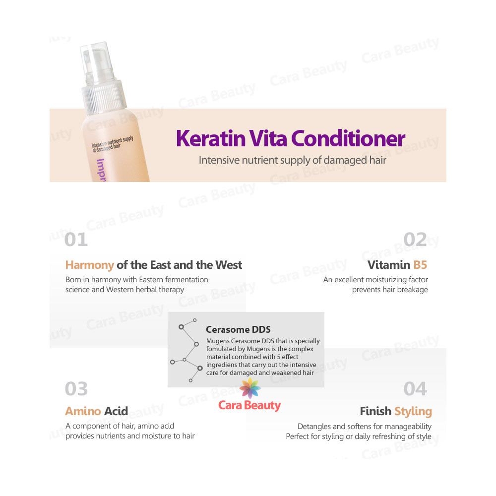 4 Pack MUGENS Professional Keratin Vita Conditioner 100ml / Leave-In Hair Spray