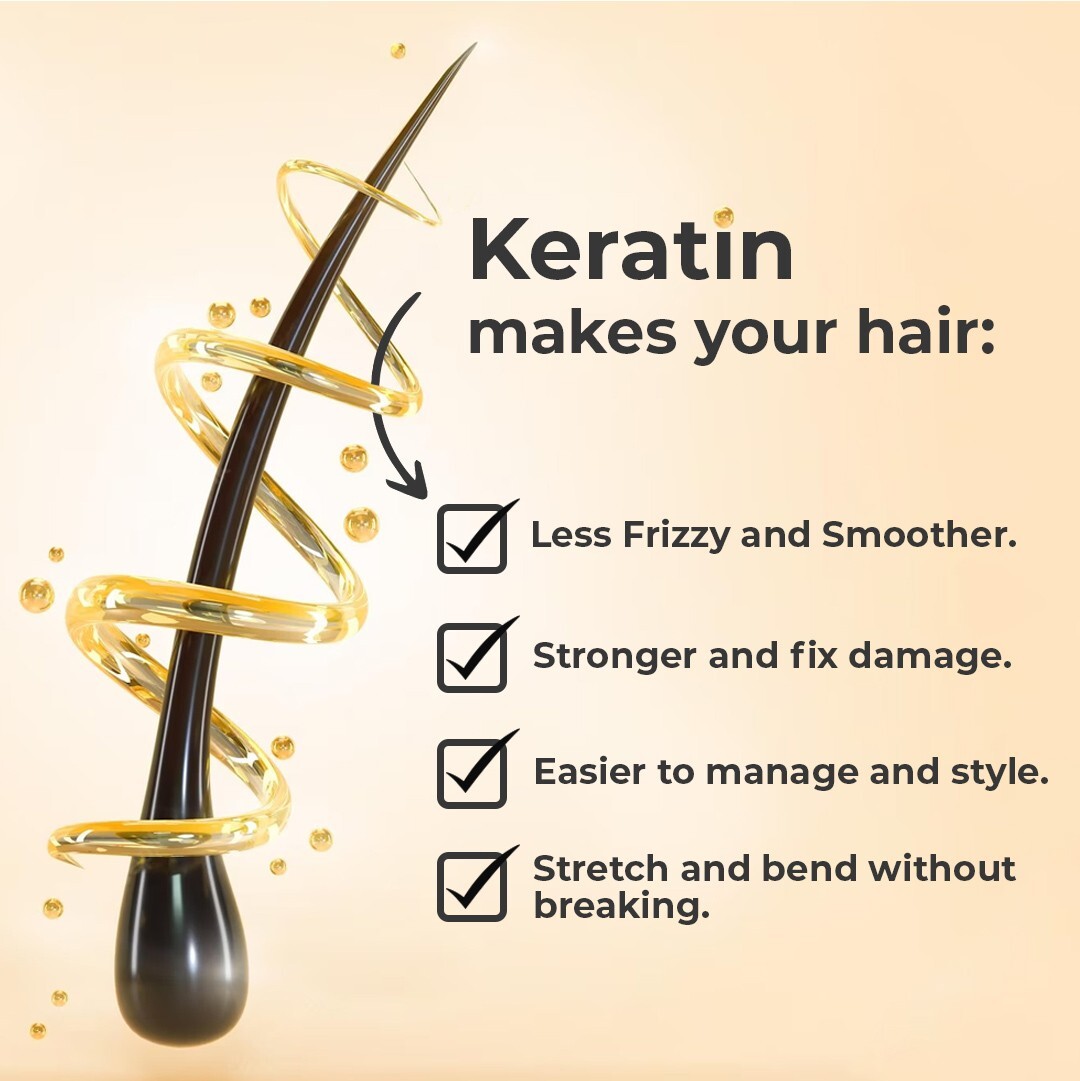 KERARGANIC – FORMALDEHYDE FREE – ORGANIC KERATIN TREATMENT SET
