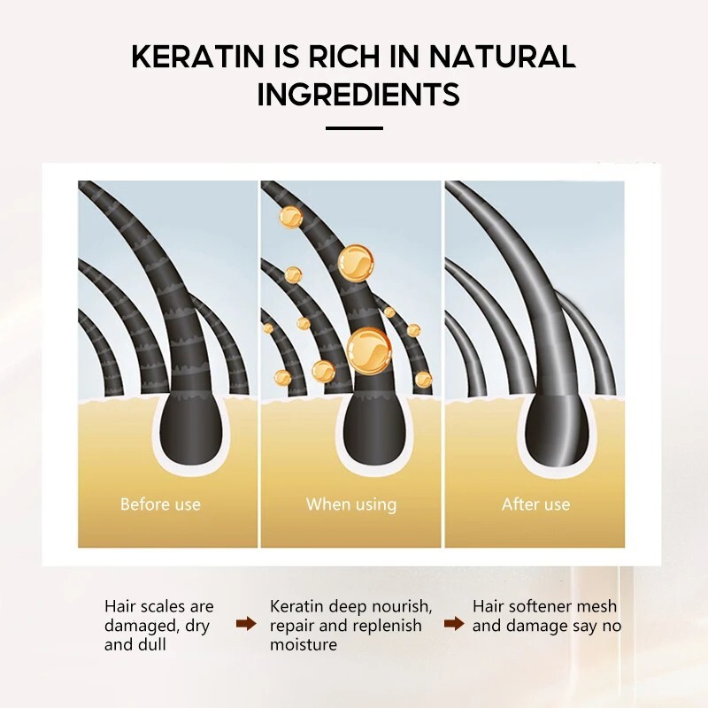 12% Brazilian Keratin Curly Frizzy Damaged Hair Straightening Repair Treatment