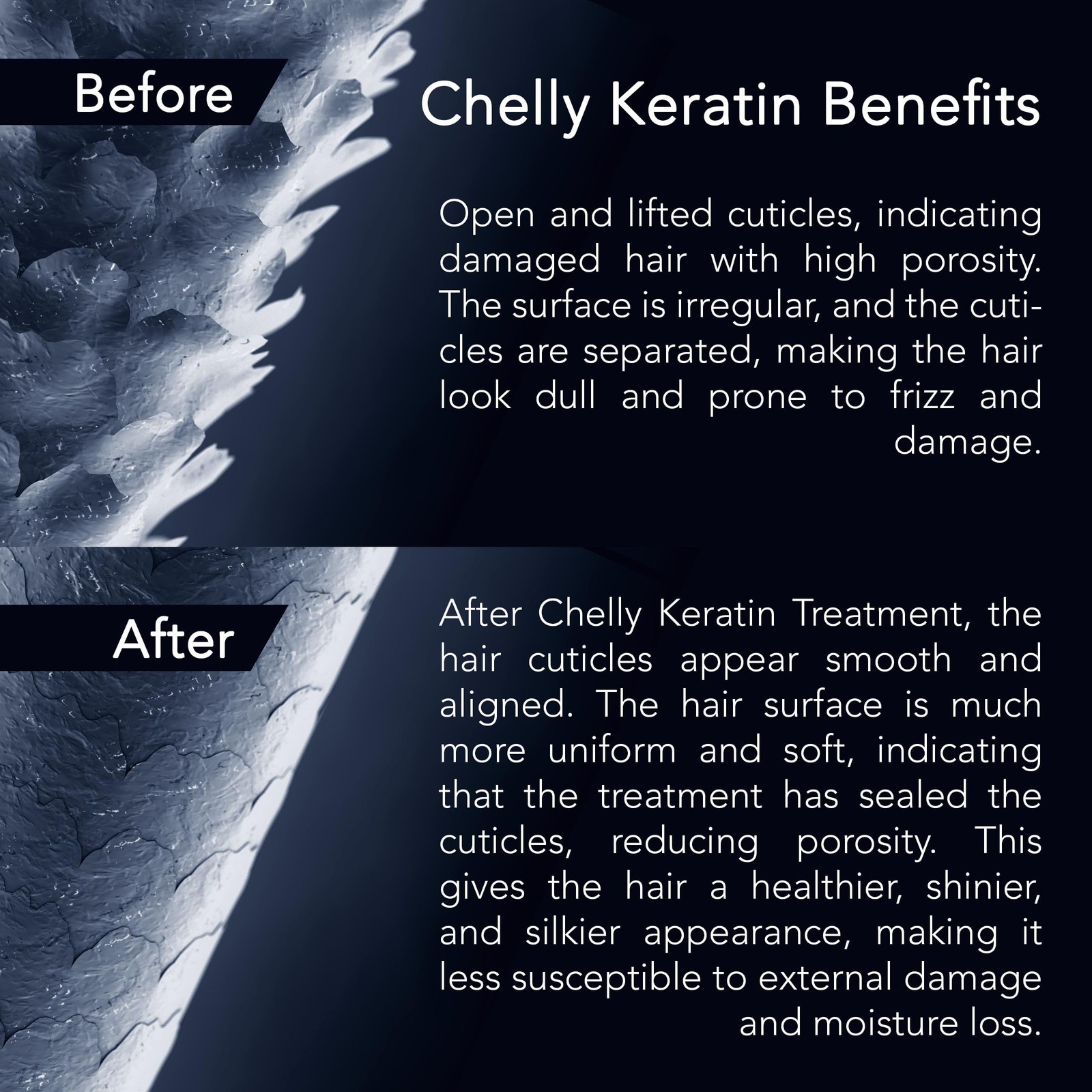 Chelly Superior Brazilian Keratin Chocolate