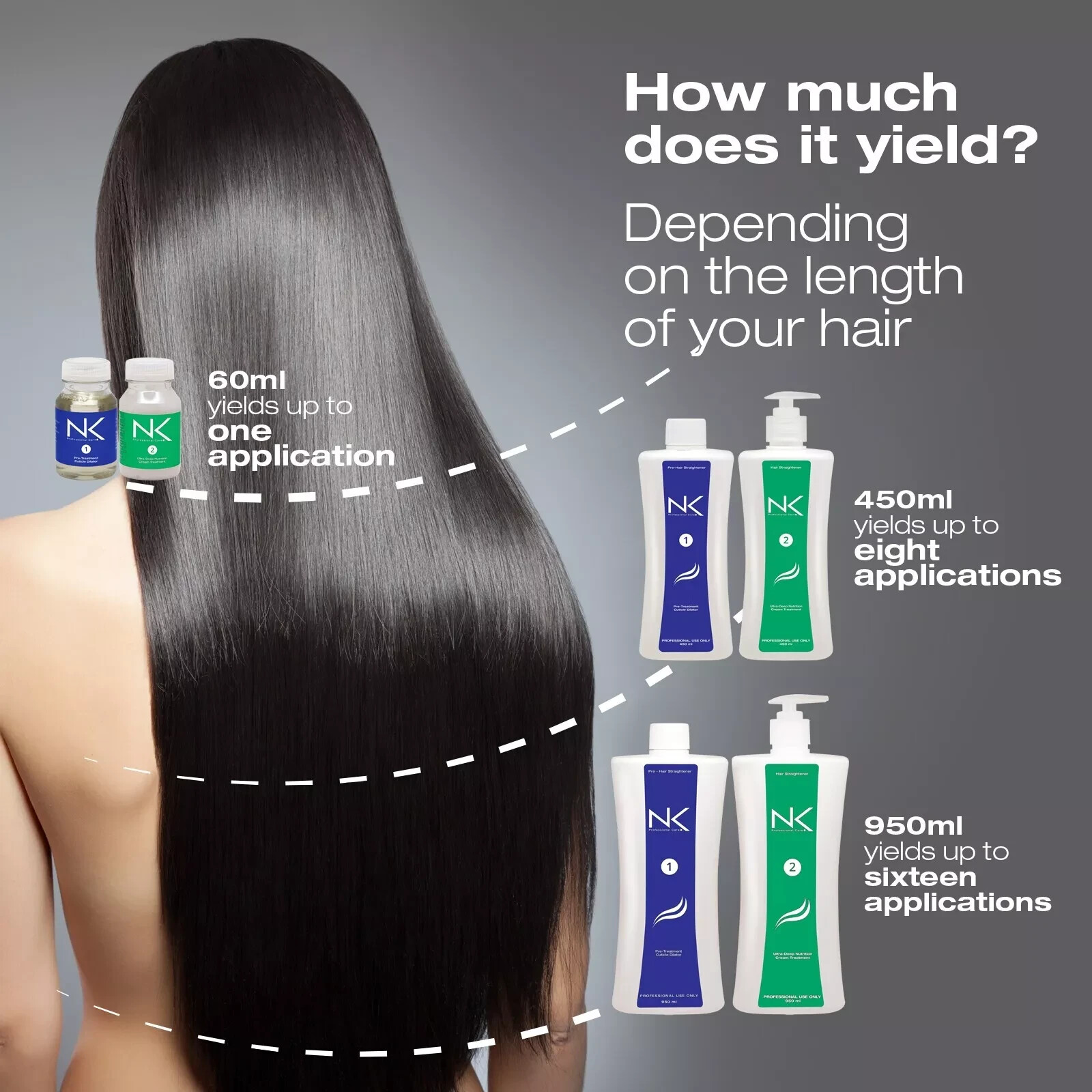 NK Professional Car Hair Straightener. Hair Surgery with Keratin. 32oz (Pack)