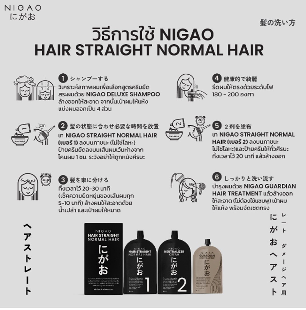 NIGAO Damaged and Normal Strong Hair Straightening Straighten Cream Japan 125ml.