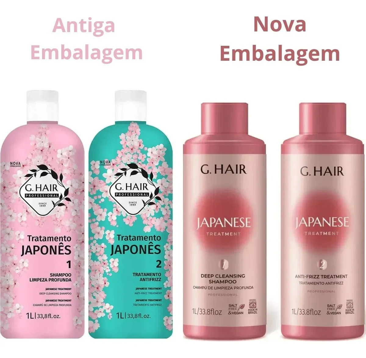 GHair Japanese Treatment Progressive Brush Kit – 2x1L + Btox Mask 1kg