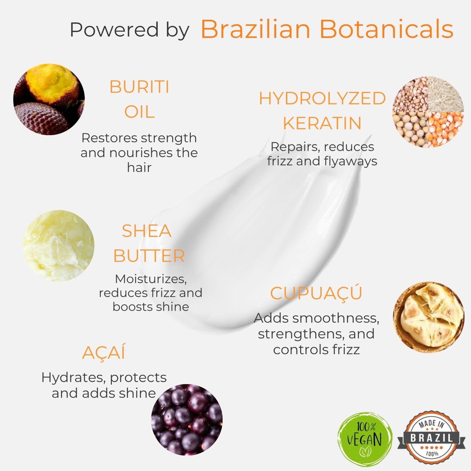 Brazilian Keratin Treatment Kit 2oz – At Home Smoothing & Straightening – All Ha