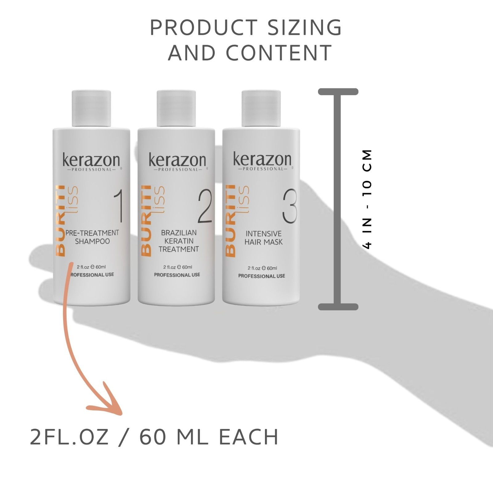 Brazilian Keratin Treatment Kit 2oz – At Home Smoothing & Straightening – All Ha