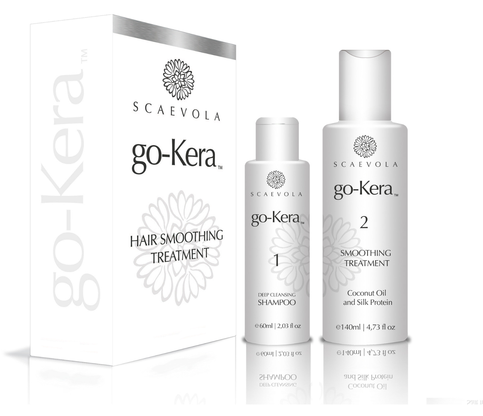 go-Kera™ Keratin Smoothing Treatment 140ml Kit