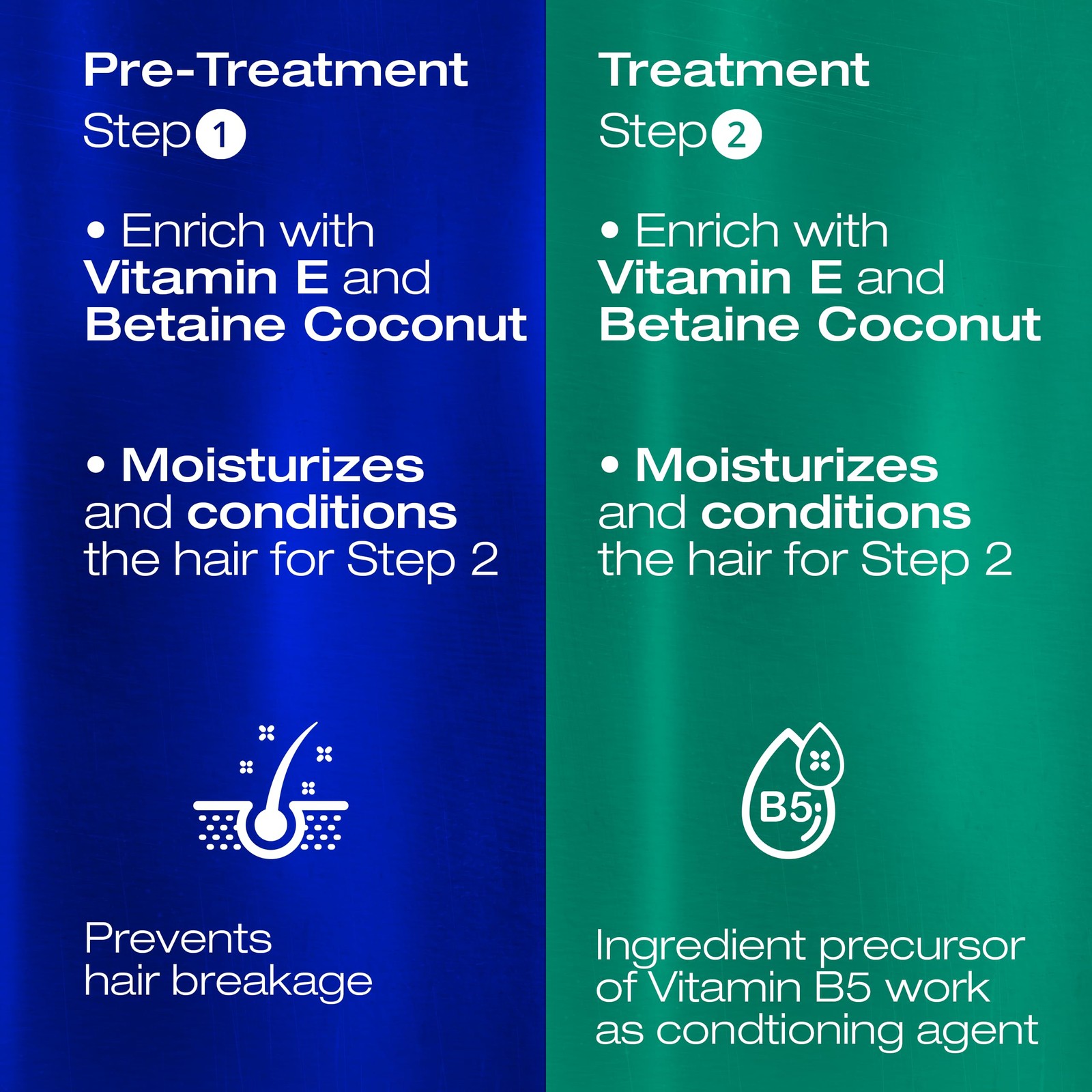 NK Sensitive Hair Straightening Treatment Vegan Formaldehyde Free. Kit