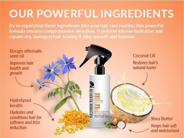 The One” Keratin Hair Treatment Leave-in-Mask /Conditioner Hair Treatment Care