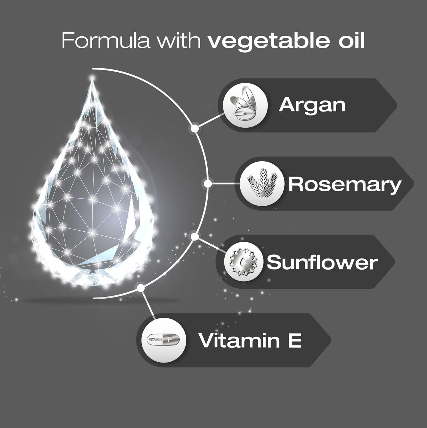 NK Sensitive Keratin Hair Straightening Treatment Vegan Formaldehyde Free.