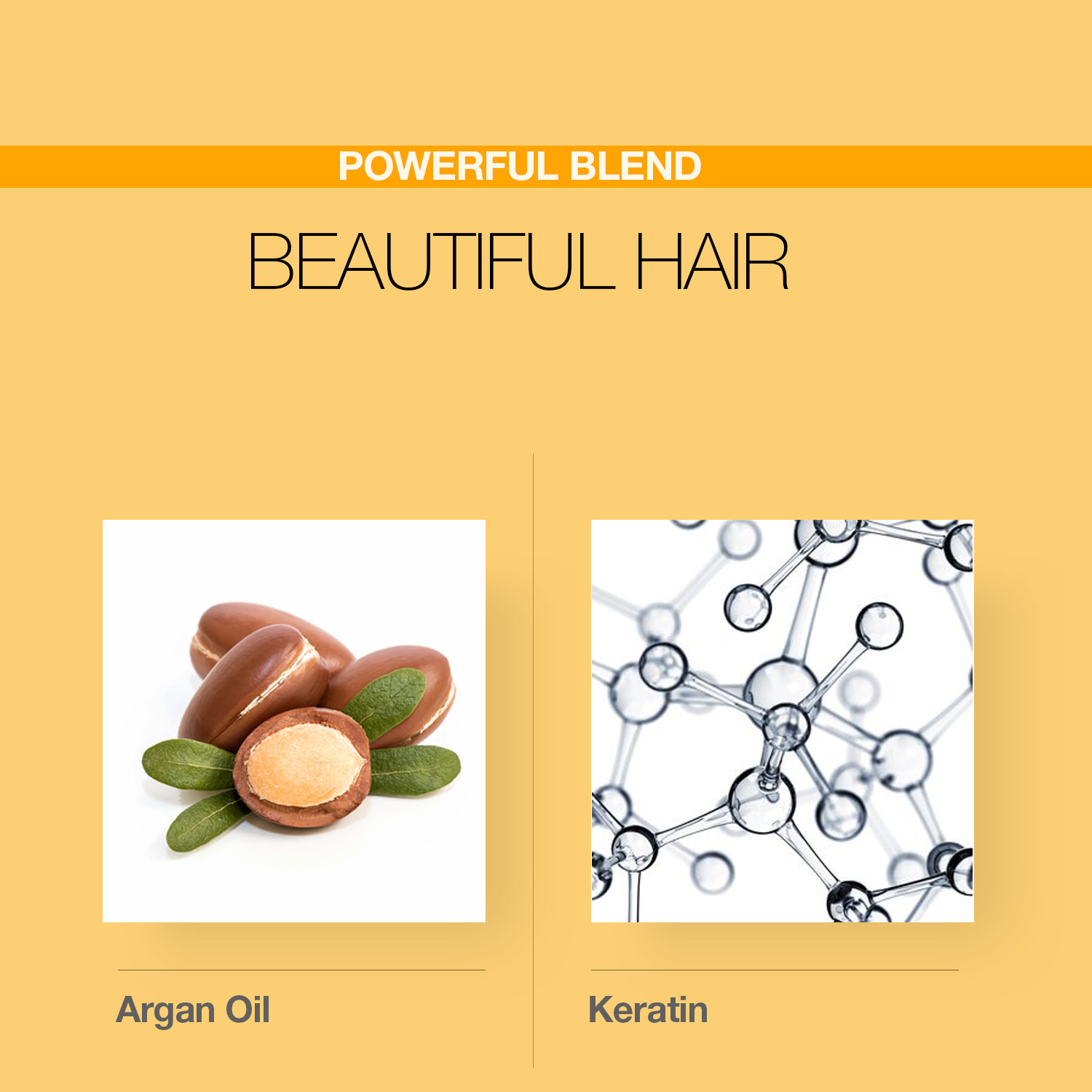 GK HAIR The Best Smoothing Keratin Hair Treatment & Organic Argan Oil Hair Serum