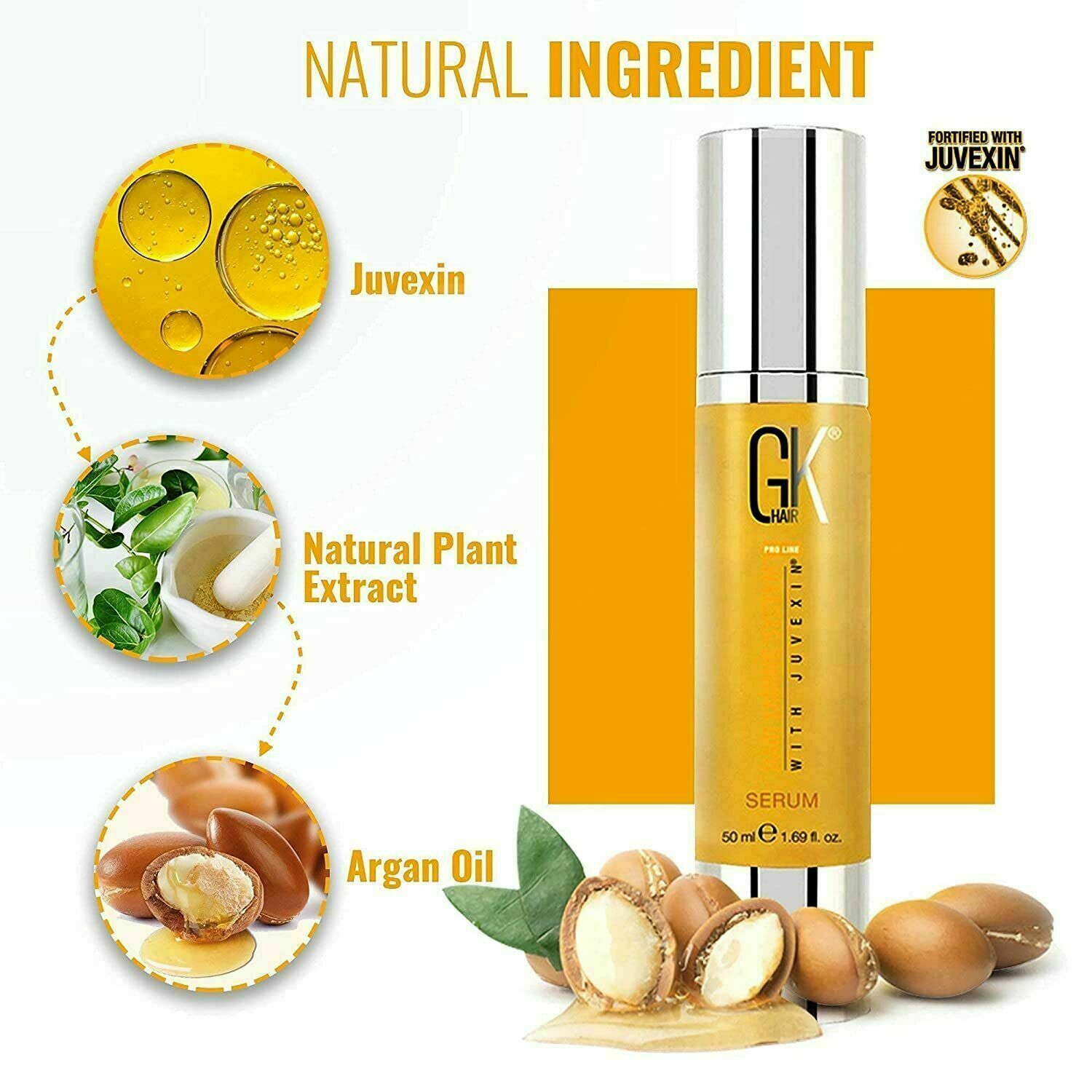 GK HAIR The Best Smoothing Keratin Hair Treatment & Organic Argan Oil Hair Serum