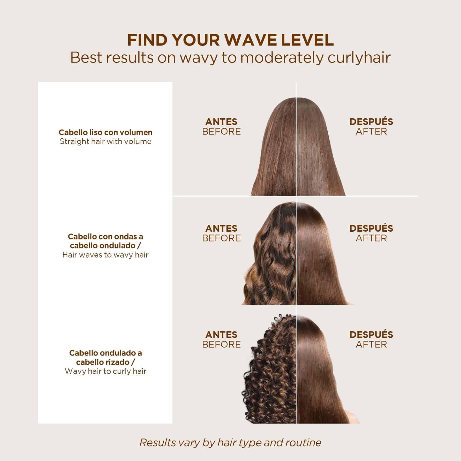 Frizz Control Hair Straightening Kit – At-Home Keratin Treatment, Vegan, 12 Week