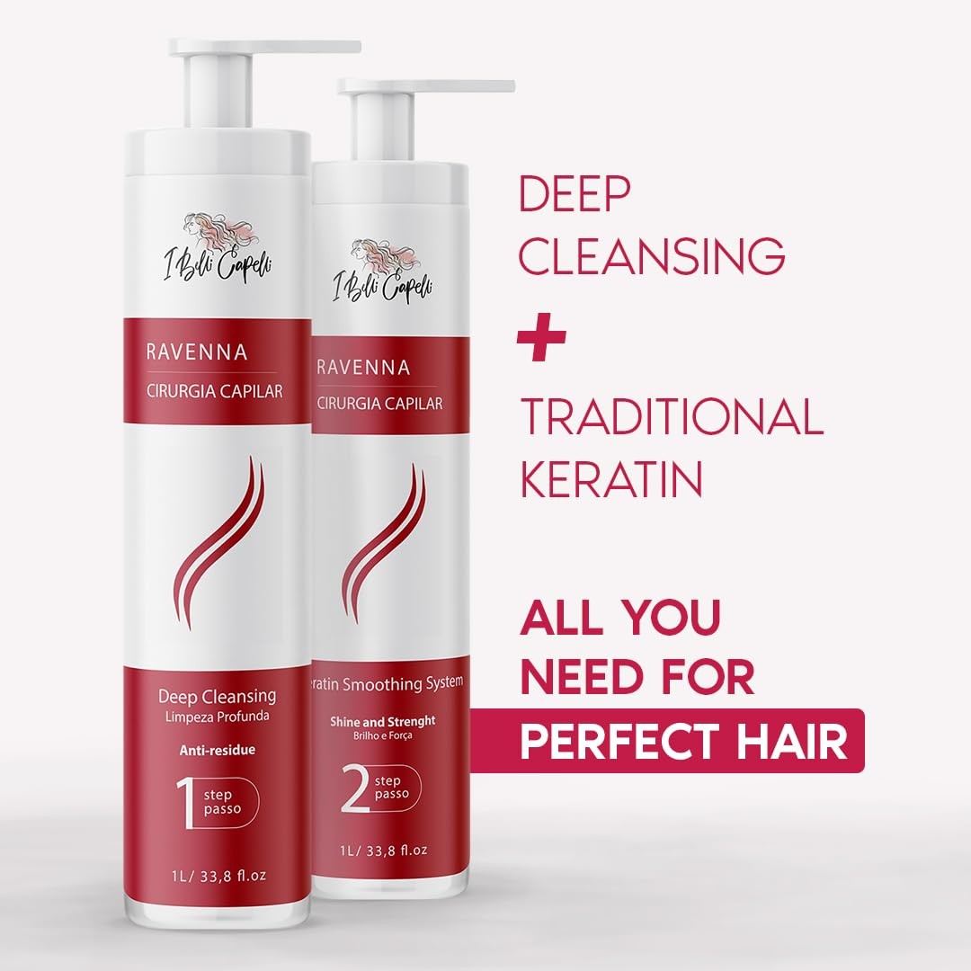 Ravenna Professional Keratin Long-lasting Straightening Effect – Cirugia Capi…