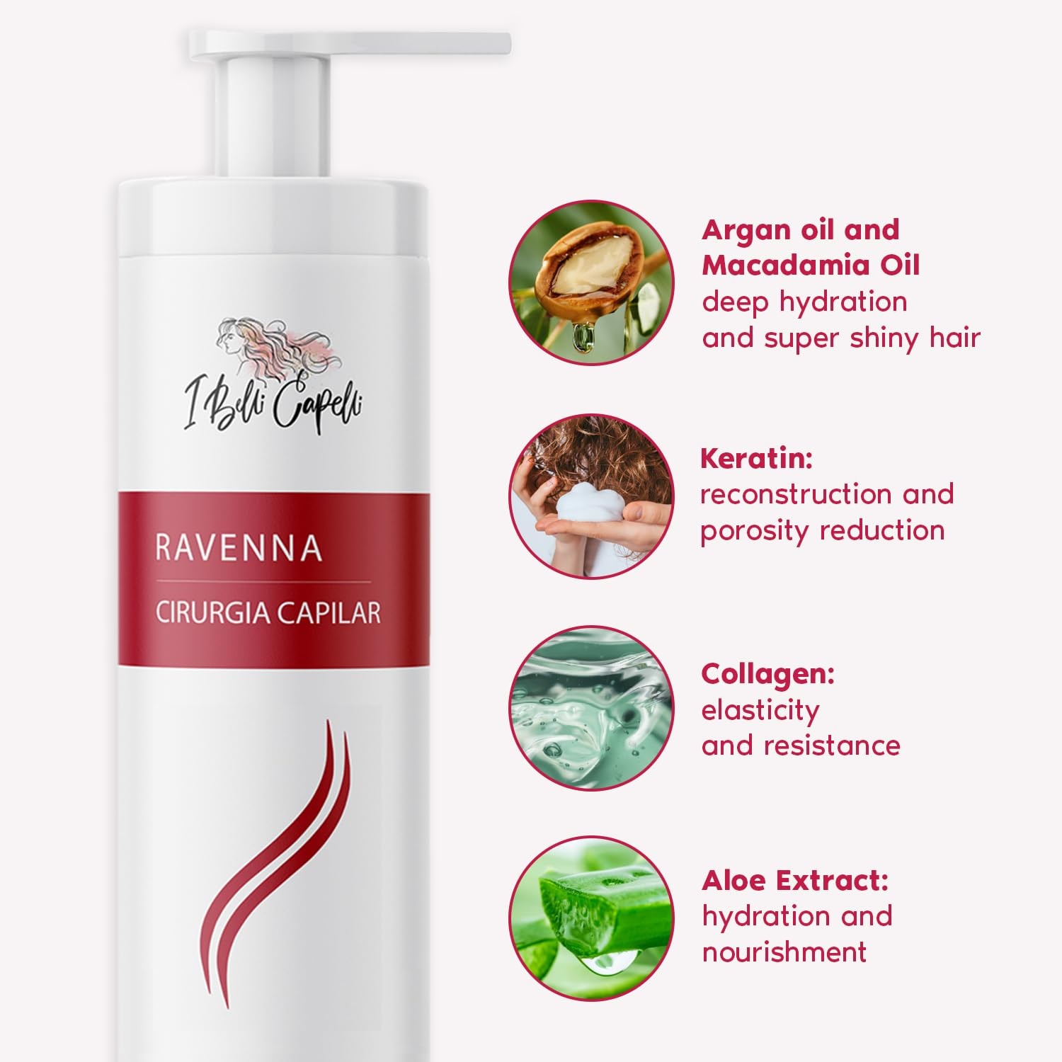 Ravenna Professional Keratin Long-lasting Straightening Effect – Cirugia Capi…