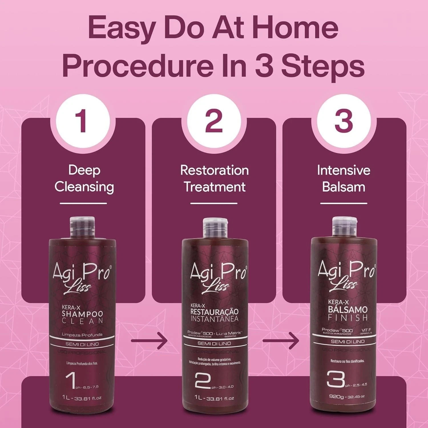 Agi Max Pro Liss Kera-X Brazilian Keratin Hair Straightening Kit 3x1L