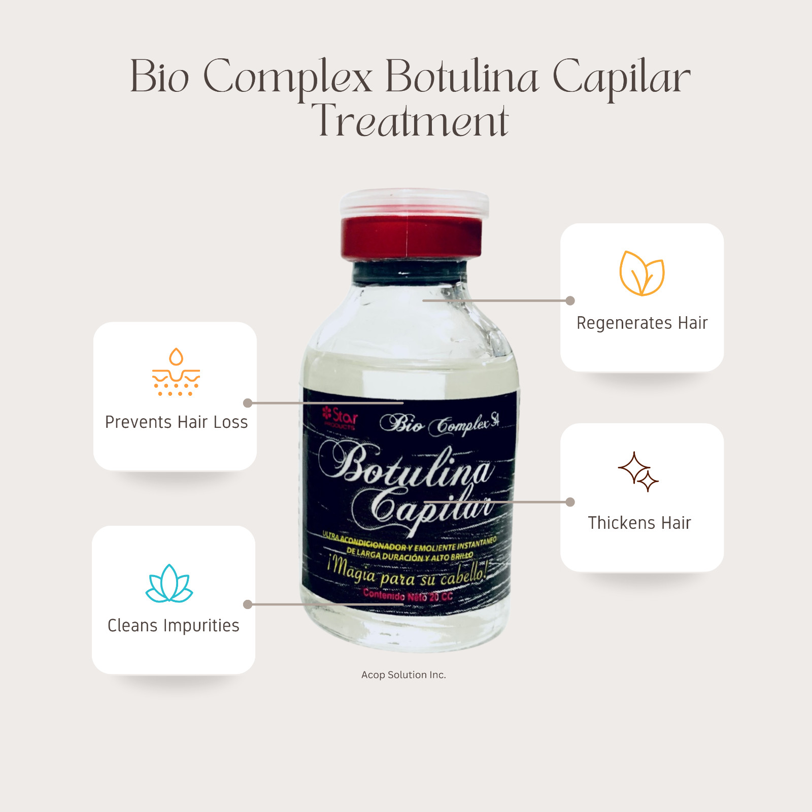 Bio Complex Botulina Capilar Treatment – Thickens Hair – Prevents Hair Loss – 12