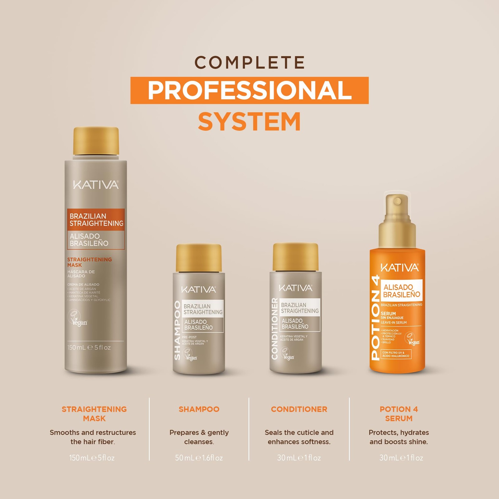 Brazilian Keratin Straightening Kit – Alisado Brasileño Keratina + Potion 4 H…