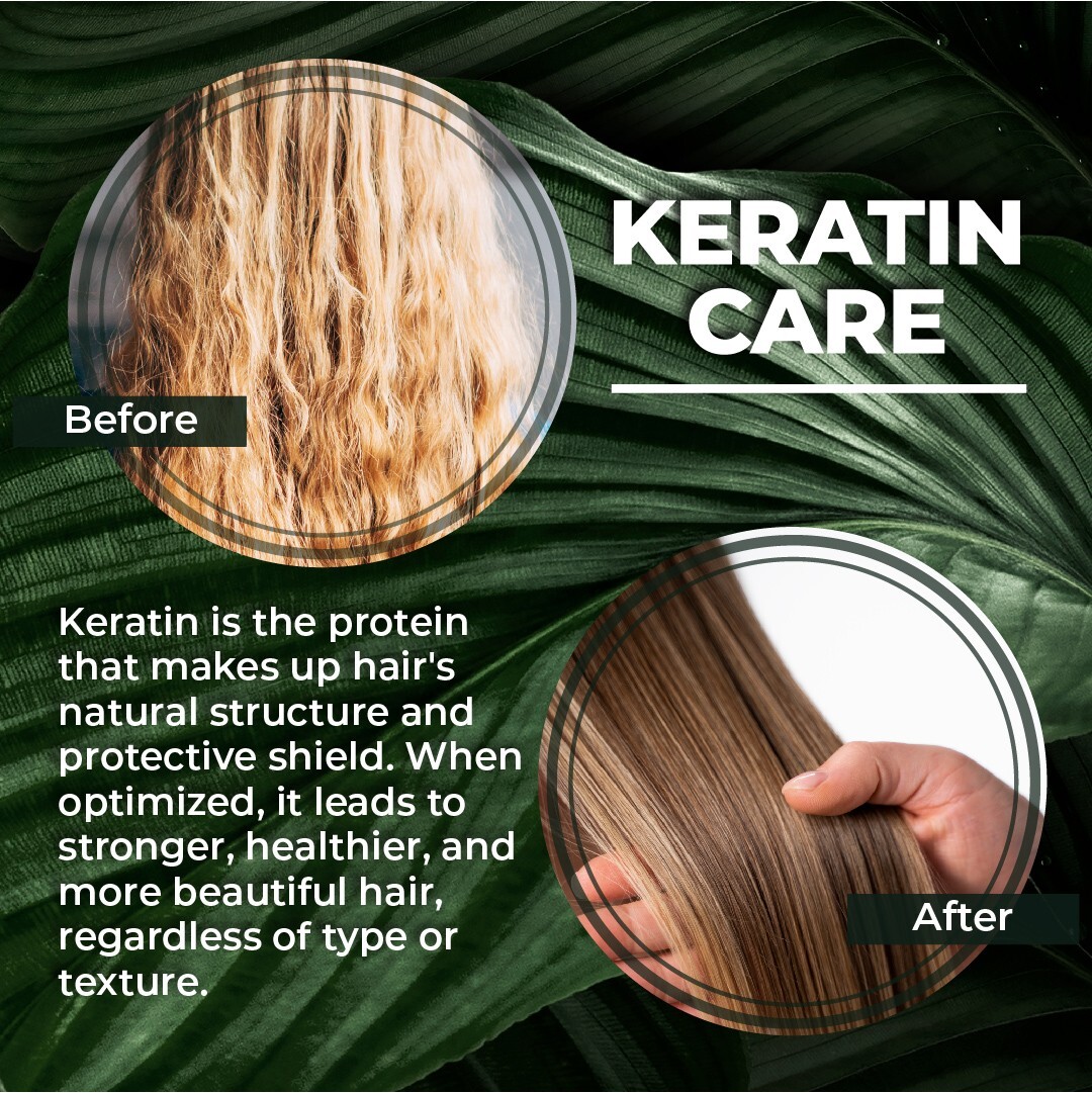 KERARGANIC – FORMALDEHYDE FREE – ORGANIC KERATIN TREATMENT SET