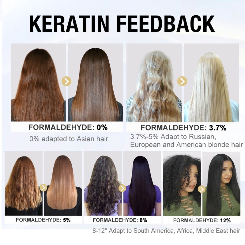 Pure Keratin Professional Hair Treatment, 33 Fl oz, 1000 ml