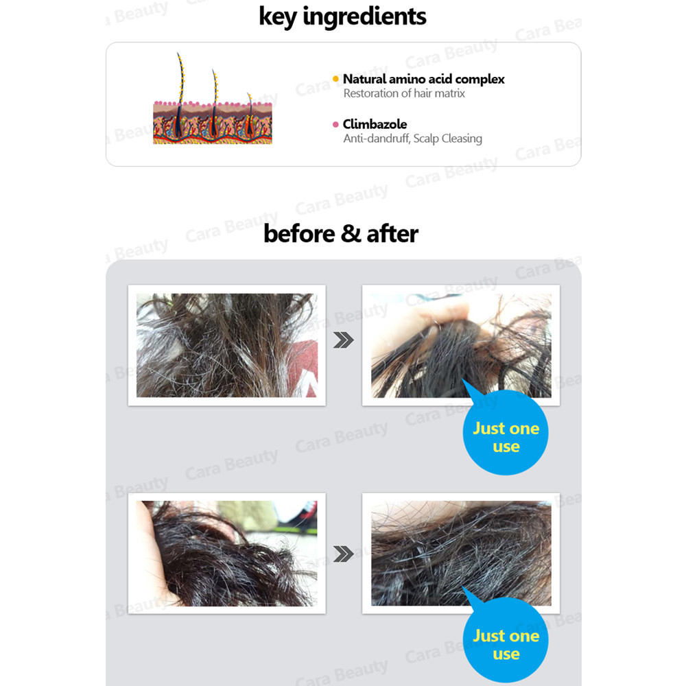 Hydrating Hair Mask Pack 1000g (33.81 oz) shields against damage, Gentle on hair