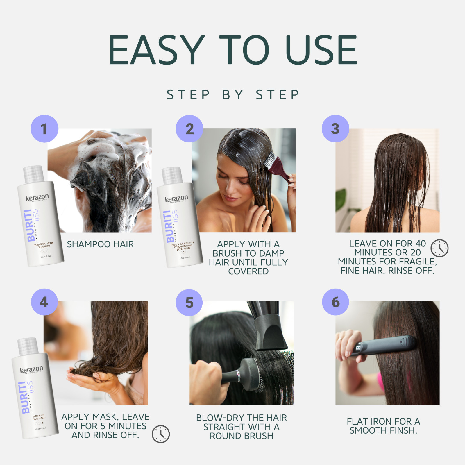 Brazilian Keratin Straightening Treatment Collagen Pro 2oz KIT Alisado Kerazon