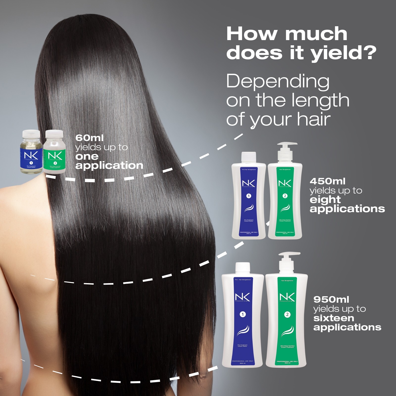NK Professional Car Hair Straightener. Hair Surgery with Keratin. 32oz (Pack)