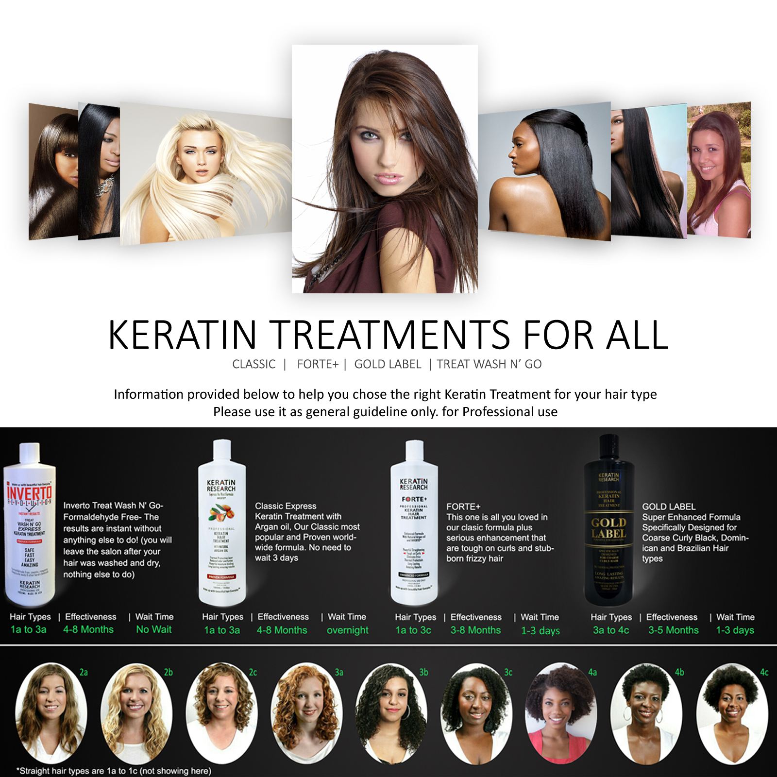 Moroccan Argan Oil Sulfate free shampoo conditioner set 2000ml For Keratin USA