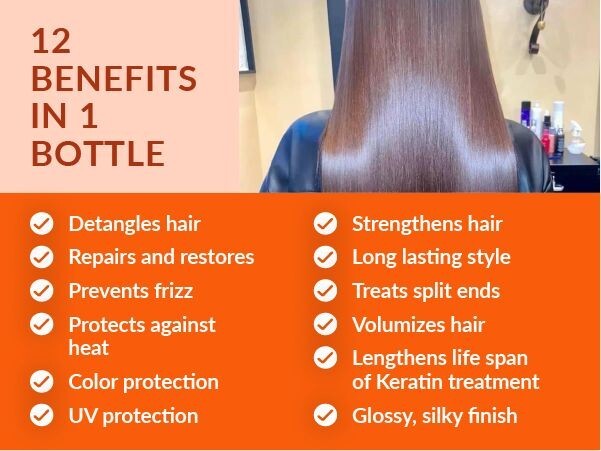 The One” Keratin Hair Treatment Leave-in-Mask /Conditioner Hair Treatment Care