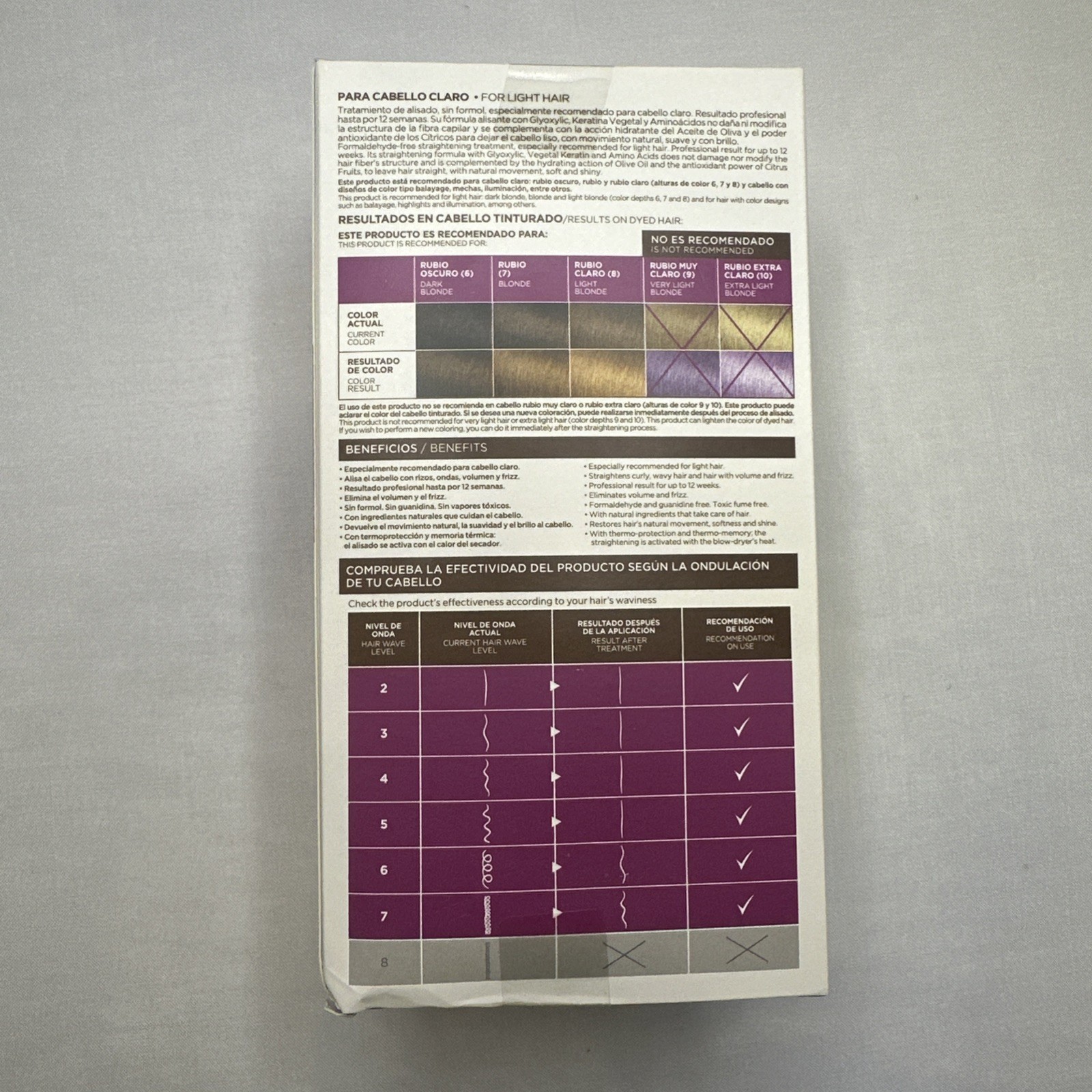 For BLONDE HAIR Kativa Keratin Brazilian Hair Straightening Alisado Brasileño