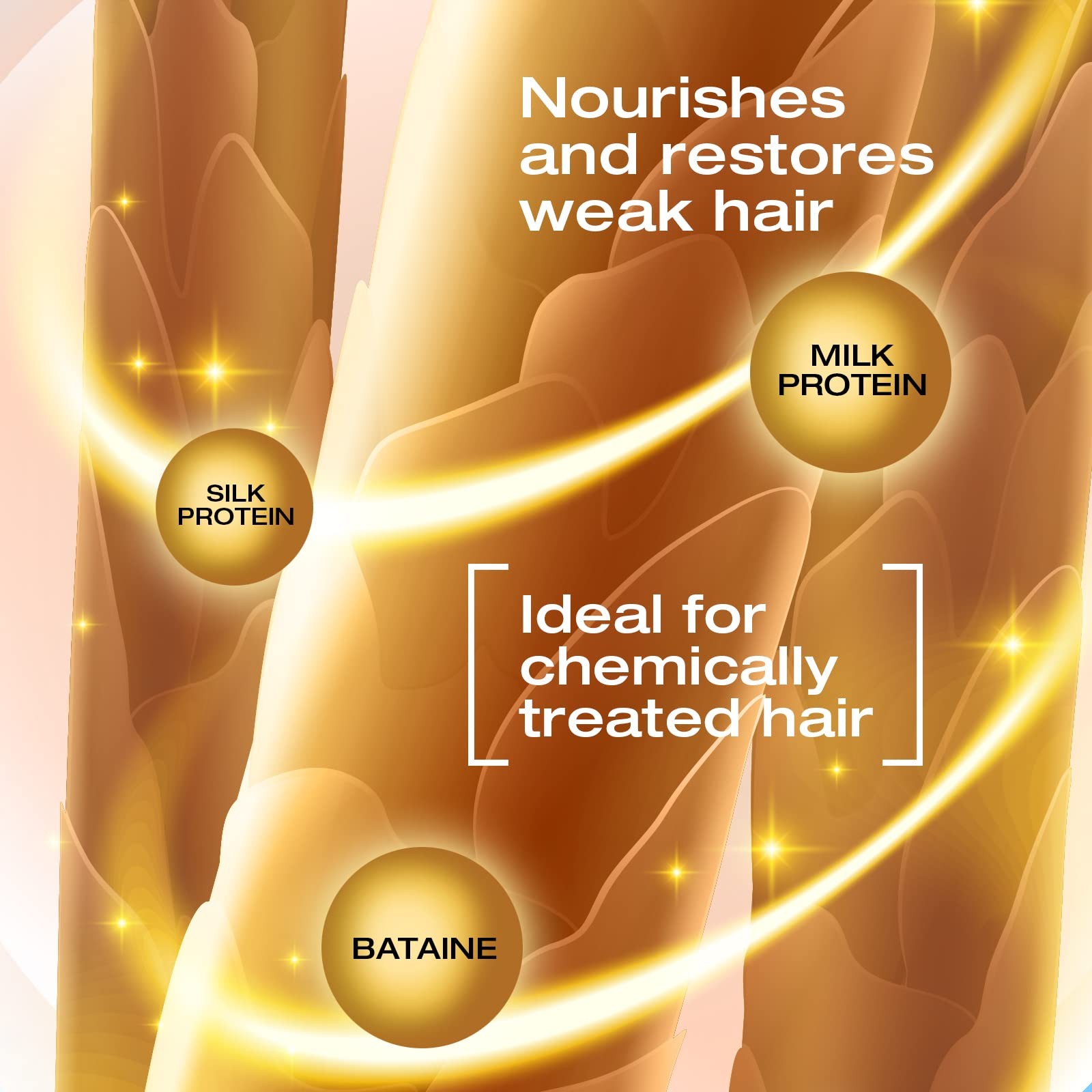 NK Sensitive Keratin Hair Straightening Treatment Vegan Formaldehyde Free.